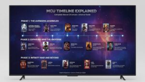 Mcu